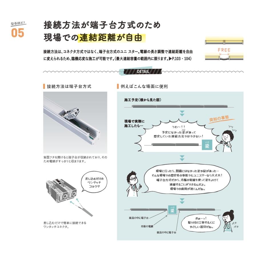 LED照明器具 LEDバーライト 間接照明 UTL-7312-57 スリム＆小型 シームレス 900mmタイプ 色温度5700Kの画像