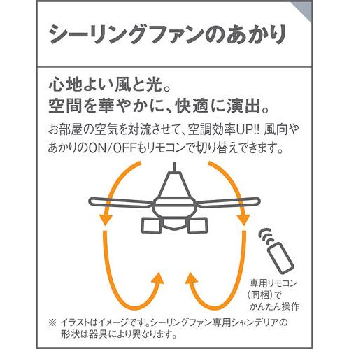男女兼用 吊下型 直付ボルト取付専用 8畳 32度までの傾斜天井に取付可能 プラスチック羽根ホワイトつや プラスチック本体ホワイトつや Xsk シーリングファンライト 風量4段切替 風向切替 1 Fゆら シーリングライト 天井照明 Knowledge21 Com