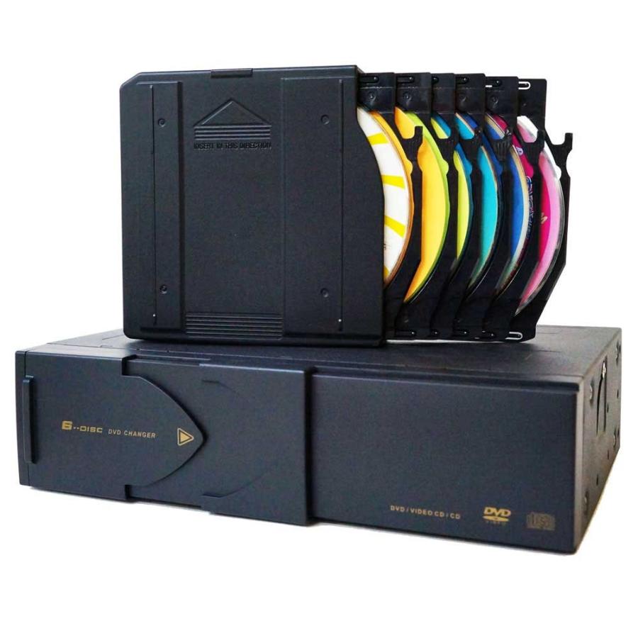 DVDチェンジャー 6連装 DVDプレーヤー DVD CD MP3 AVI対応 送料無