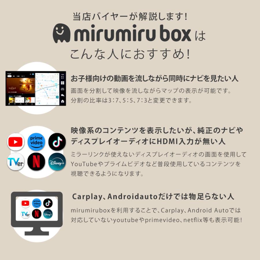 MIRUMIRU Aibox Carplay AndroidAuto カープレイ HDMI出力