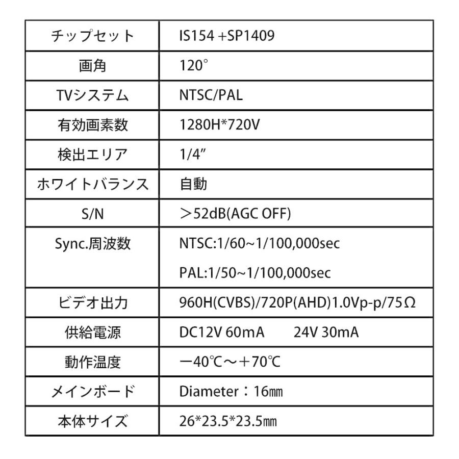バックカメラ 後付け 高画質 12V 24V 100万画素 防水 広角 120度 小型 車載 CMD 角型 1年保証 角度調節 送料無 C858B :C858B:Lighting World - 通販 - Yahoo!ショッピング バックカメラ 後付け 高画質 12V 24V 100万画素 防水 広角 120度 小型 車載 CMD 角型 1年保証 角度調節 送料無 C858B :C858B:Lighting World - 通販 - Yahoo!ショッピング