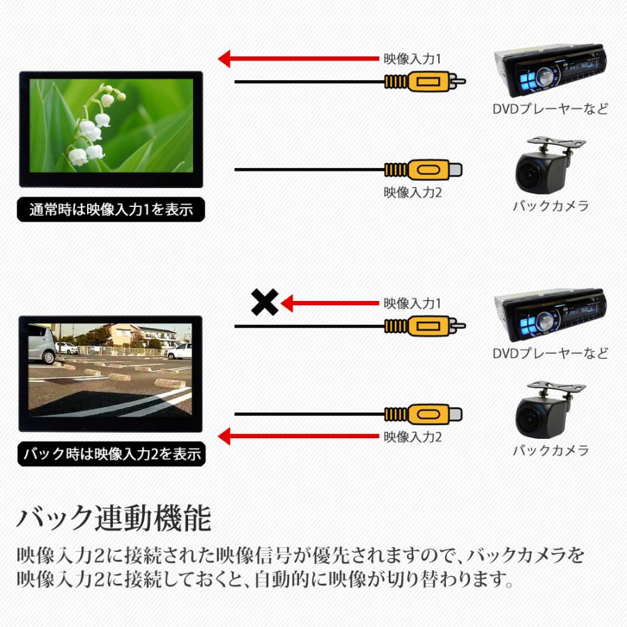 オンダッシュモニター リアモニター 10.2インチ  ヘッドレスト ブラケット 付き スピーカー搭載 HDMI 薄型 12V24V対応 高画質 送料無 D1002BH｜lightingworld｜08