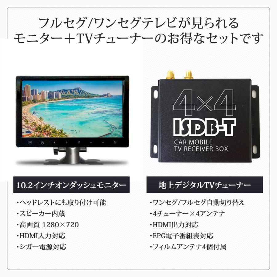 フルセグチューナー 10インチ オンダッシュモニター 地デジチューナー