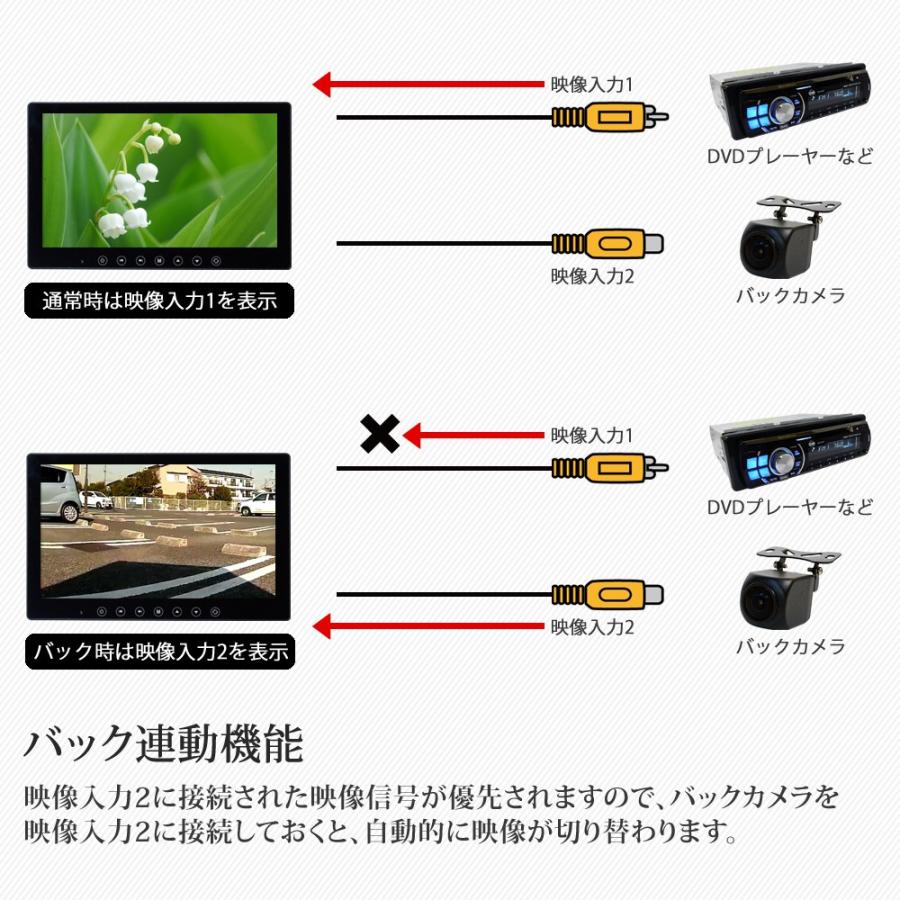 オンダッシュモニター 10.2インチ フルセグ 車載テレビ 12V 24V 地デジ