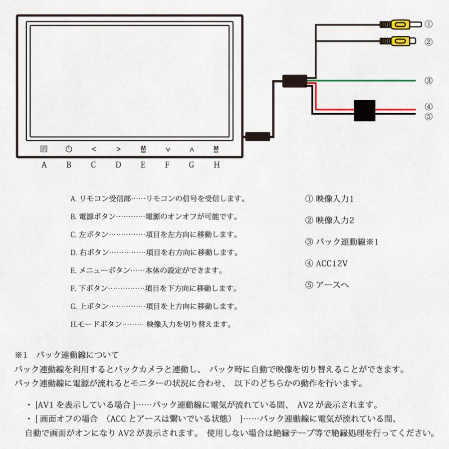 オンダッシュモニター 10インチ 車載モニター 大型 高画質 10.1インチ 送料無 D1010｜lightingworld｜08