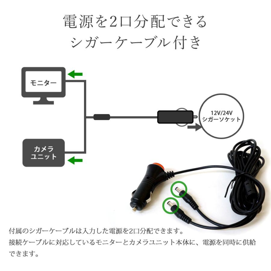 バックカメラ モニターセット シガー電源 カメラ4台セット 360度 バックカメラ モニターセット シガー電源 カメラ4台セット 360度