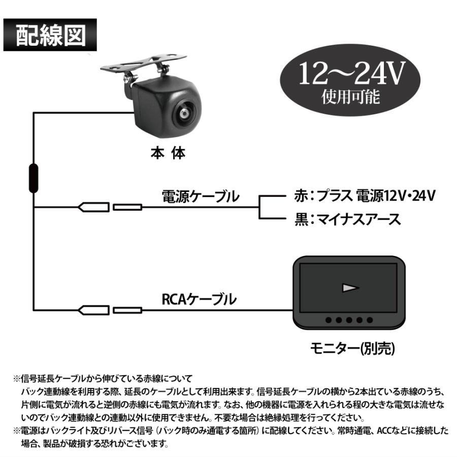 バックカメラ モニター セット オンダッシュモニター4.3インチ シガー