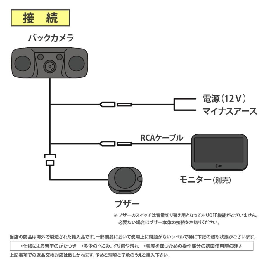 バックカメラ モニターセット 後付け オンダッシュモニター 4.3インチ