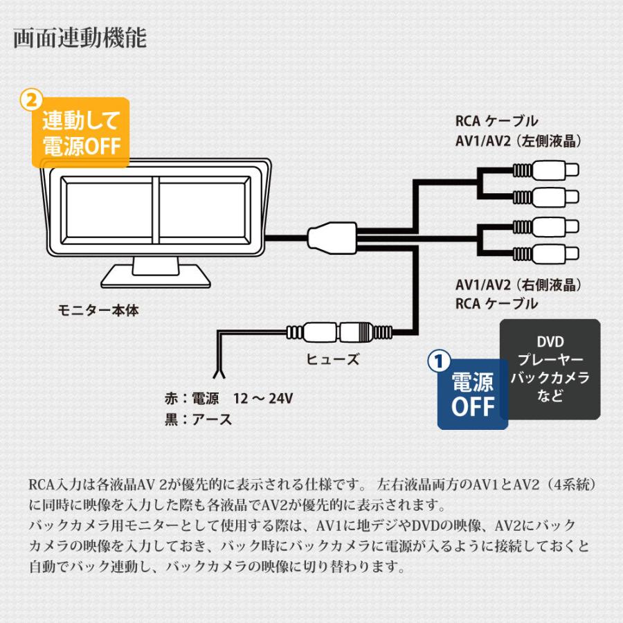 オンダッシュモニター 4.3インチ ツイン 2画面 二画面 バックモニター