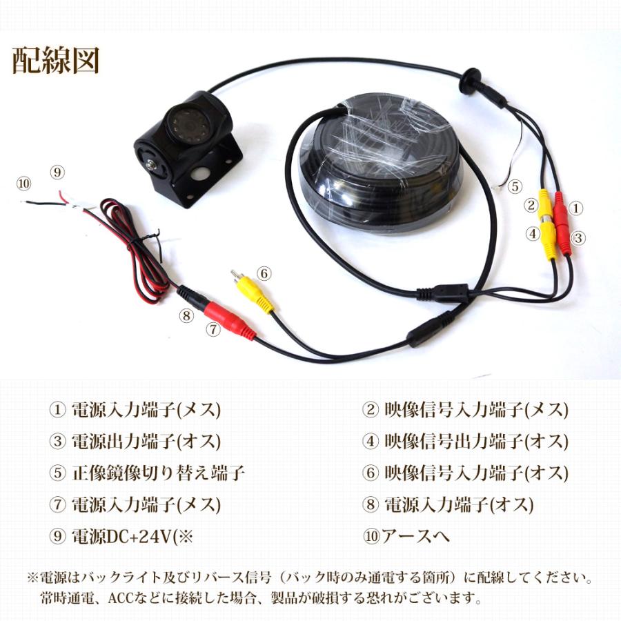 オンダッシュモニター 7インチ バックカメラセット 24V専用 映像2系統