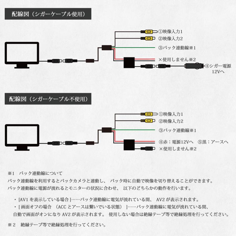 オンダッシュモニター 7インチ 埋め込みモニター タッチボタン 送料無 D70TB |  | 07