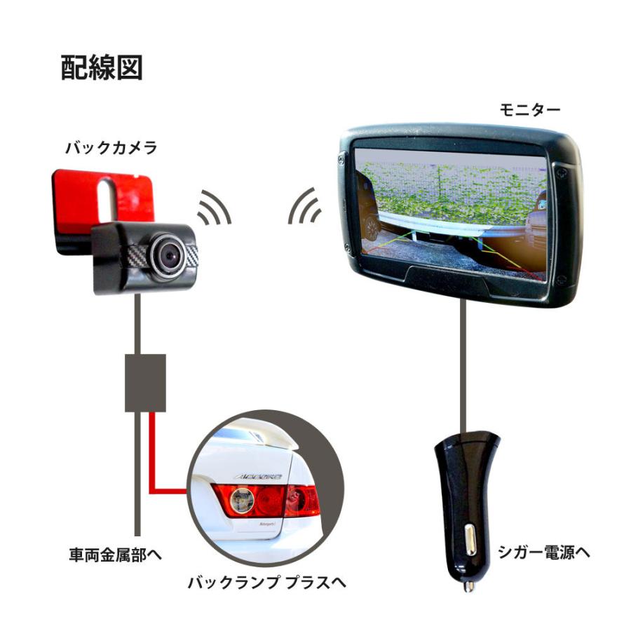 ワイヤレス 無線 バックモニター バックカメラ オンダッシュ