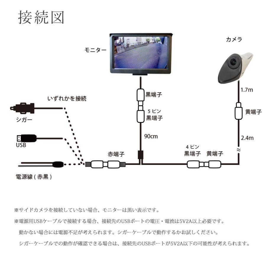 サイドカメラ 左右セット 電子サイドミラー レンズ可動式 サイドビュー 5インチ オンダッシュモニター DC12V あすつく 送料無 DS512 |  | 10