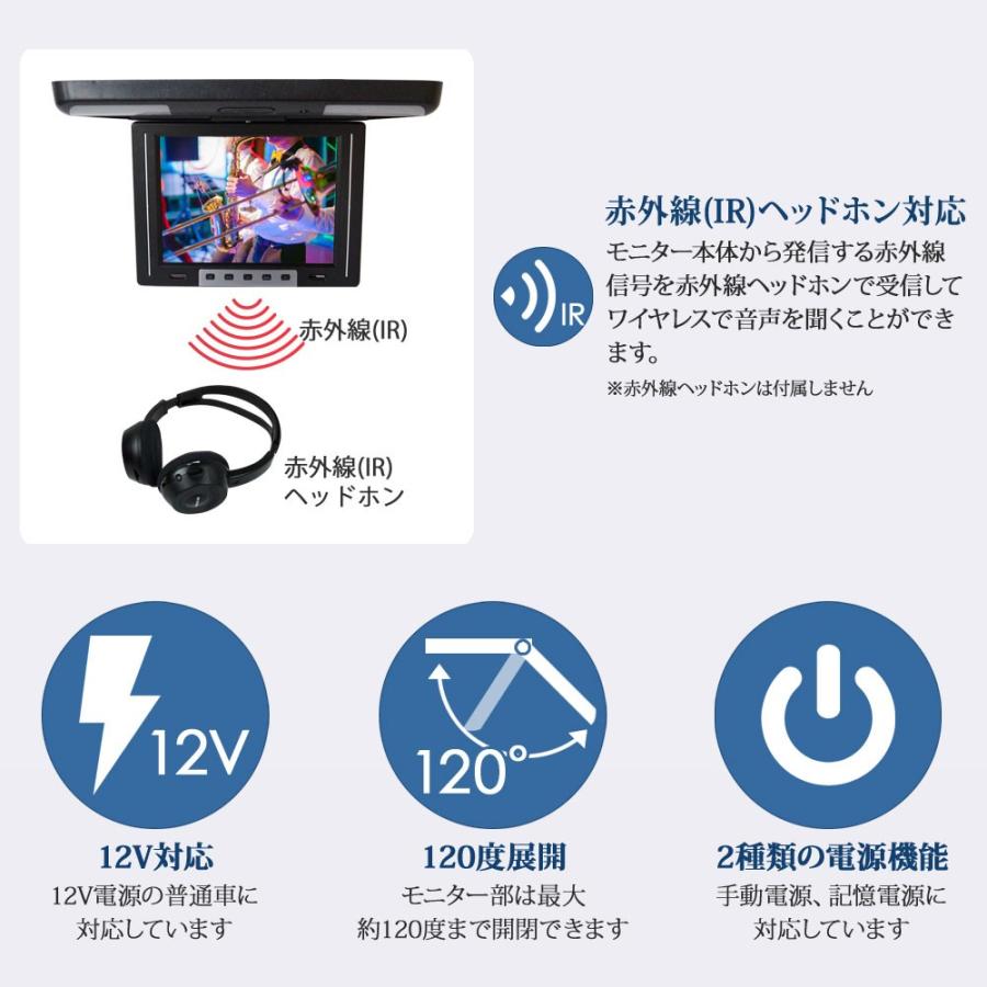 12.1インチ フリップダウンモニター 12V IR 画面 角度調整 120度