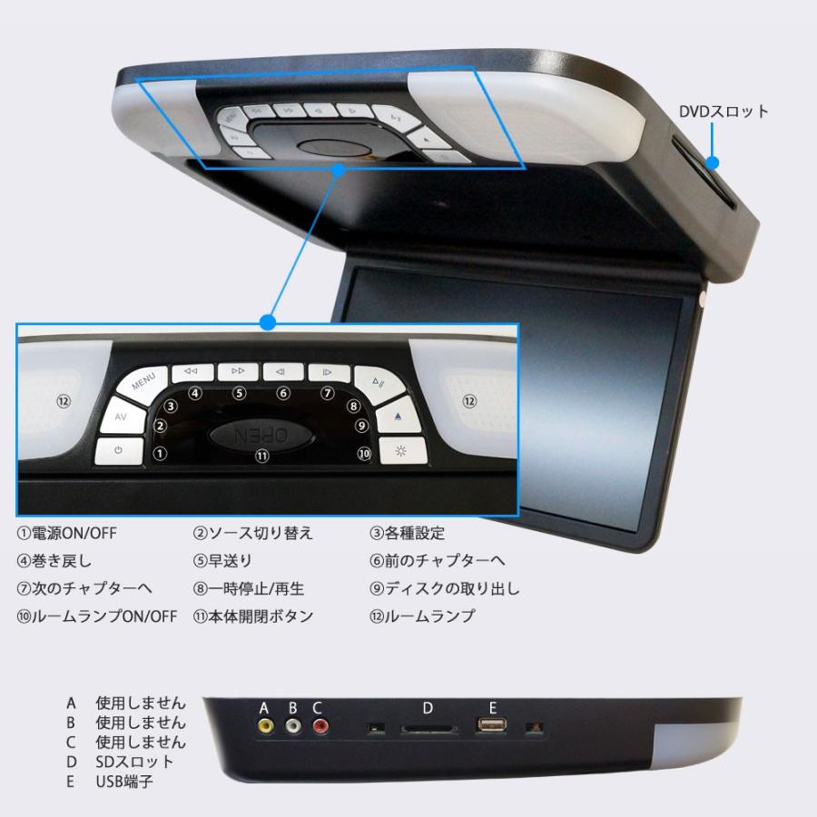 フリップダウン モニター 14.1インチ DVD プレイヤー 内蔵 スピーカー 
