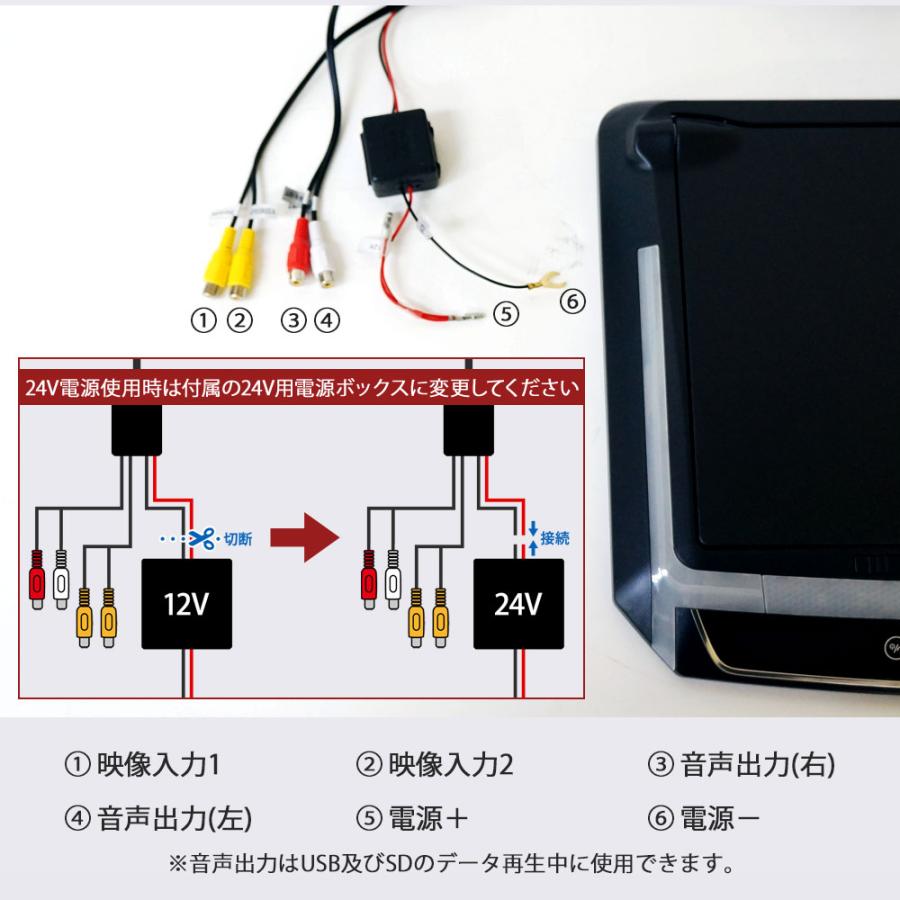 フリップダウンモニター 14インチ 高画質 12V 24V LED バックライト