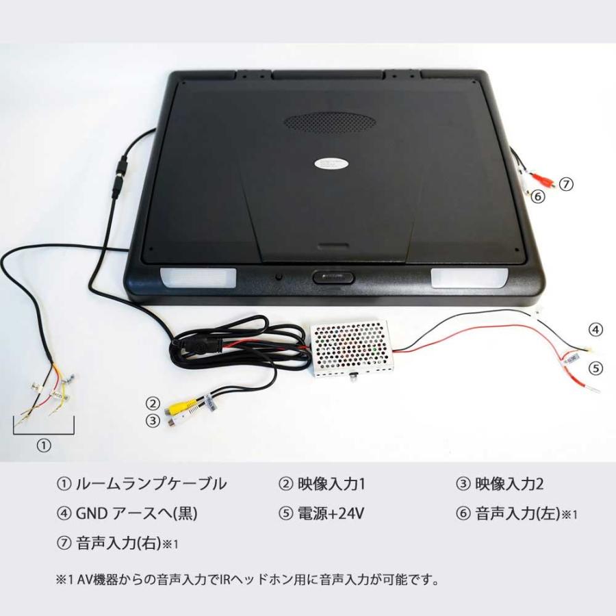 フリップダウンモニター フリップダウンモニター 19インチ 24V 大型 大画面 バス用