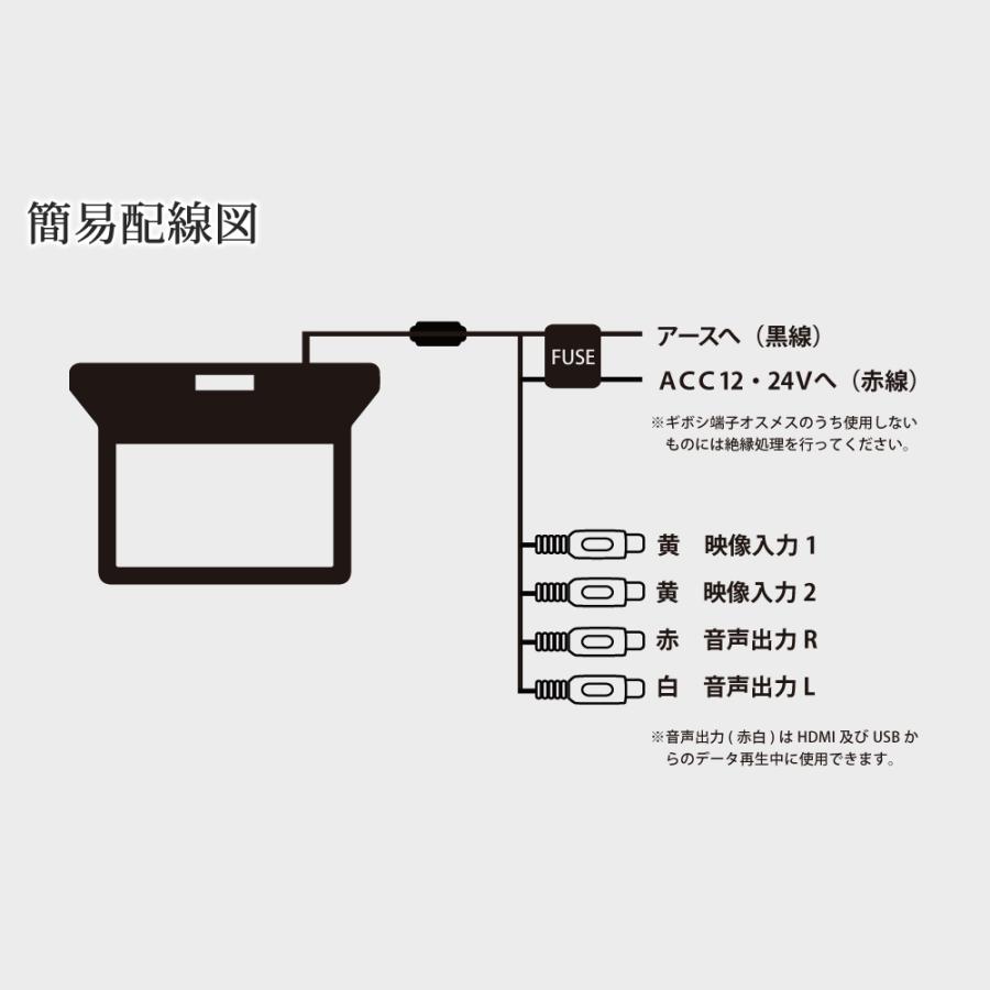 フリップダウンモニター 19.5インチ 高画質 HDMI大型車 12V 24V バス 1年保証 あすつく 送料無 F1950BH｜lightingworld｜09