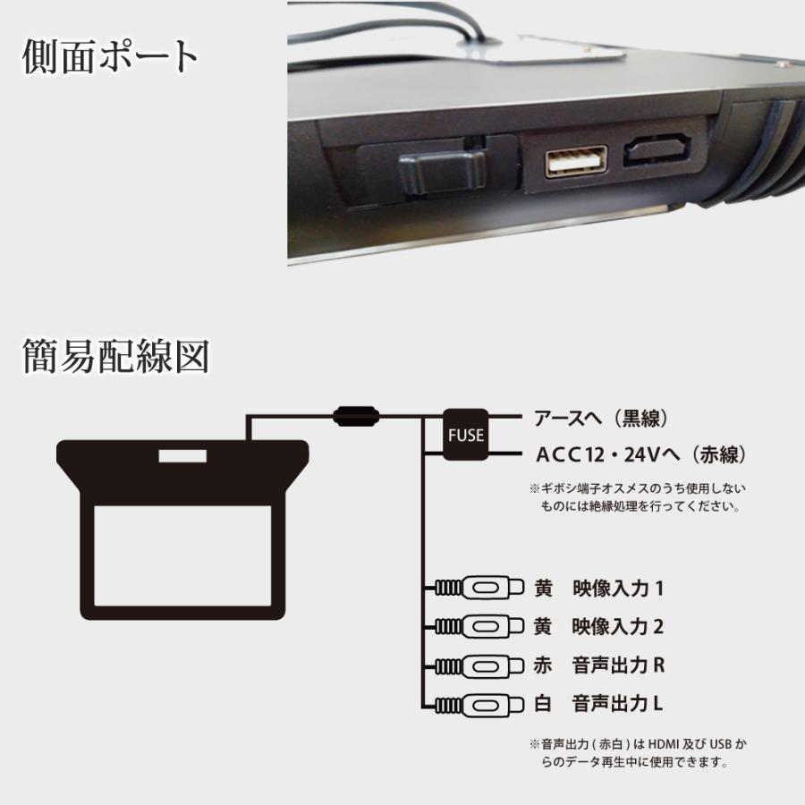フリップダウンモニター 19.5インチ 高画質 HDMI大型車 12V 24V バス 1