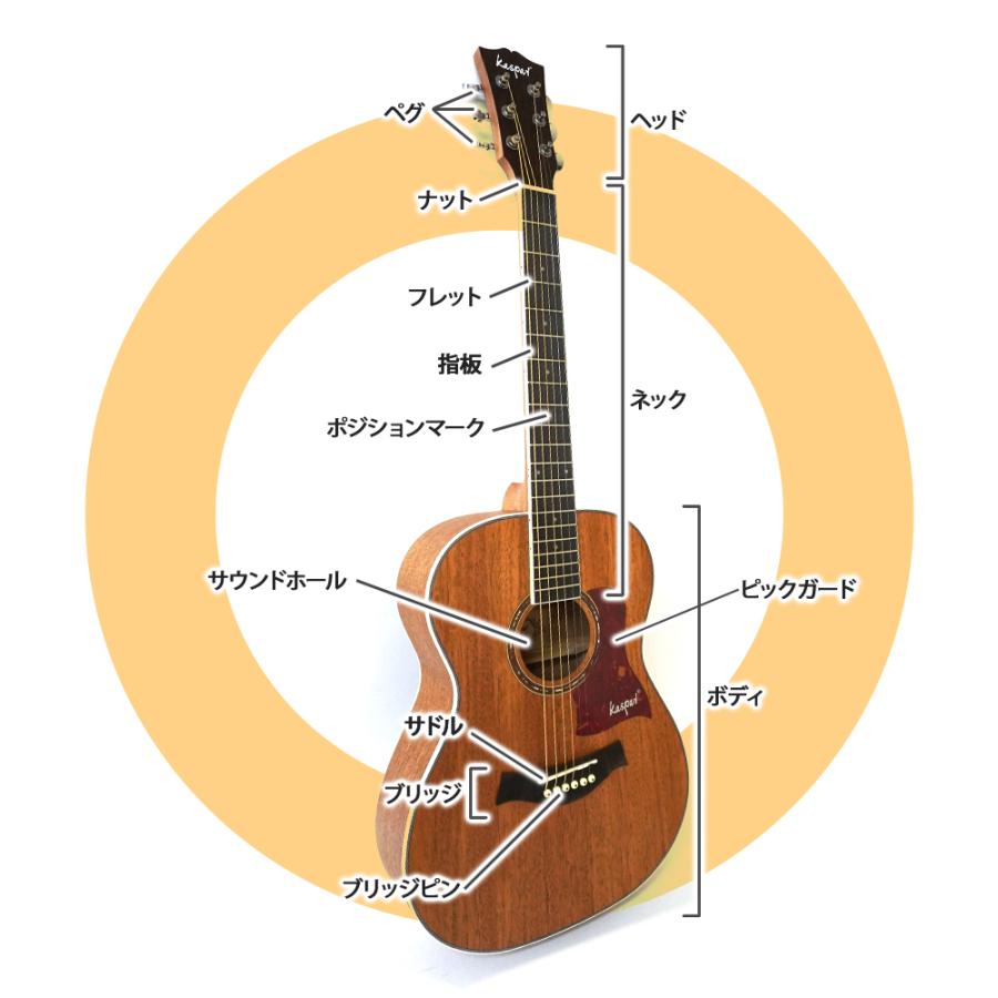 Kaspal ミニギター アコギ マホガニー コンパクト アコースティック