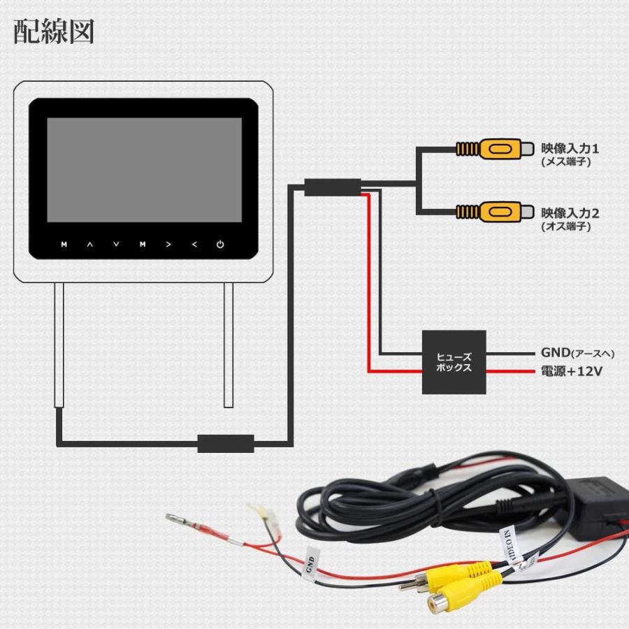 10.1インチ ヘッドレストモニター 2個セット 大型 4口映像分配器セット 高画質 LED液晶 採用 3色 送料無 H1011914VP｜lightingworld｜08