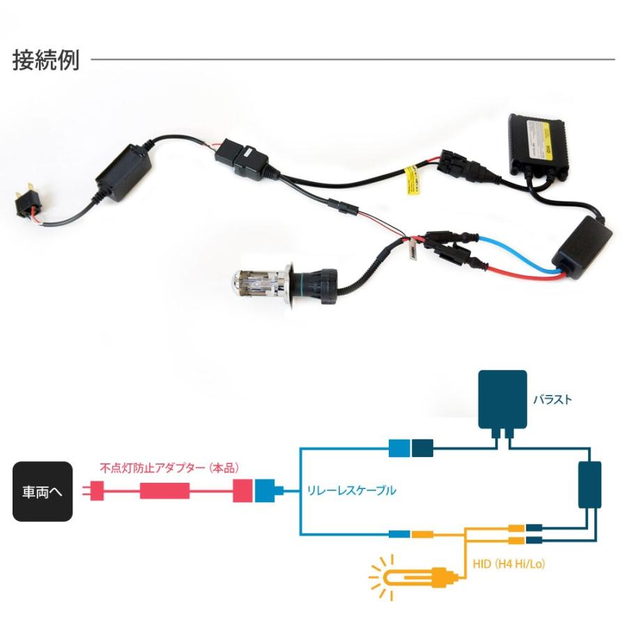 H4 HID ハイビーム インジケーター 不点灯防止 アダプター リレーレス Hi Low 送料無 H4CAN |  | 02