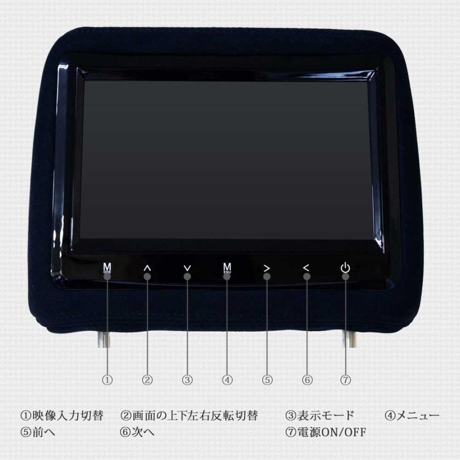 ヘッドレストモニター 9インチ 2個 映像分配器 セット 日本製 ヘッドレストモニター 9インチ 2個 映像分配器 セット 日本製