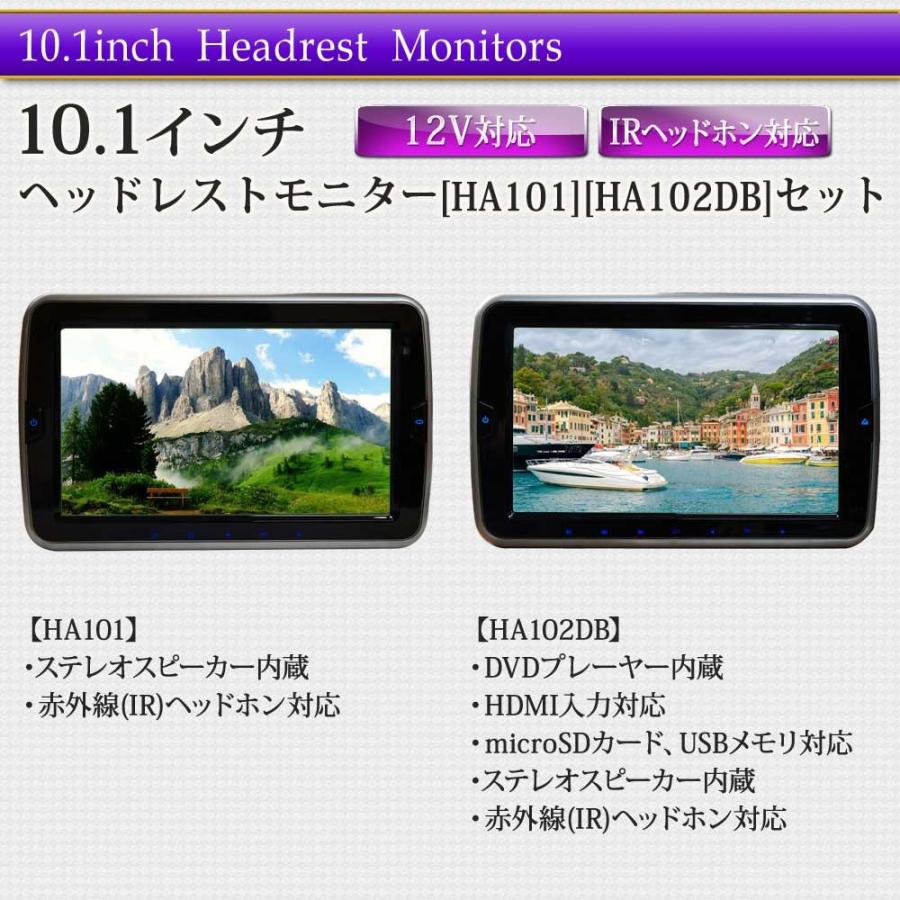 ヘッドレストモニター 2個セット DVD プレーヤー付 CPRM対応 10.1