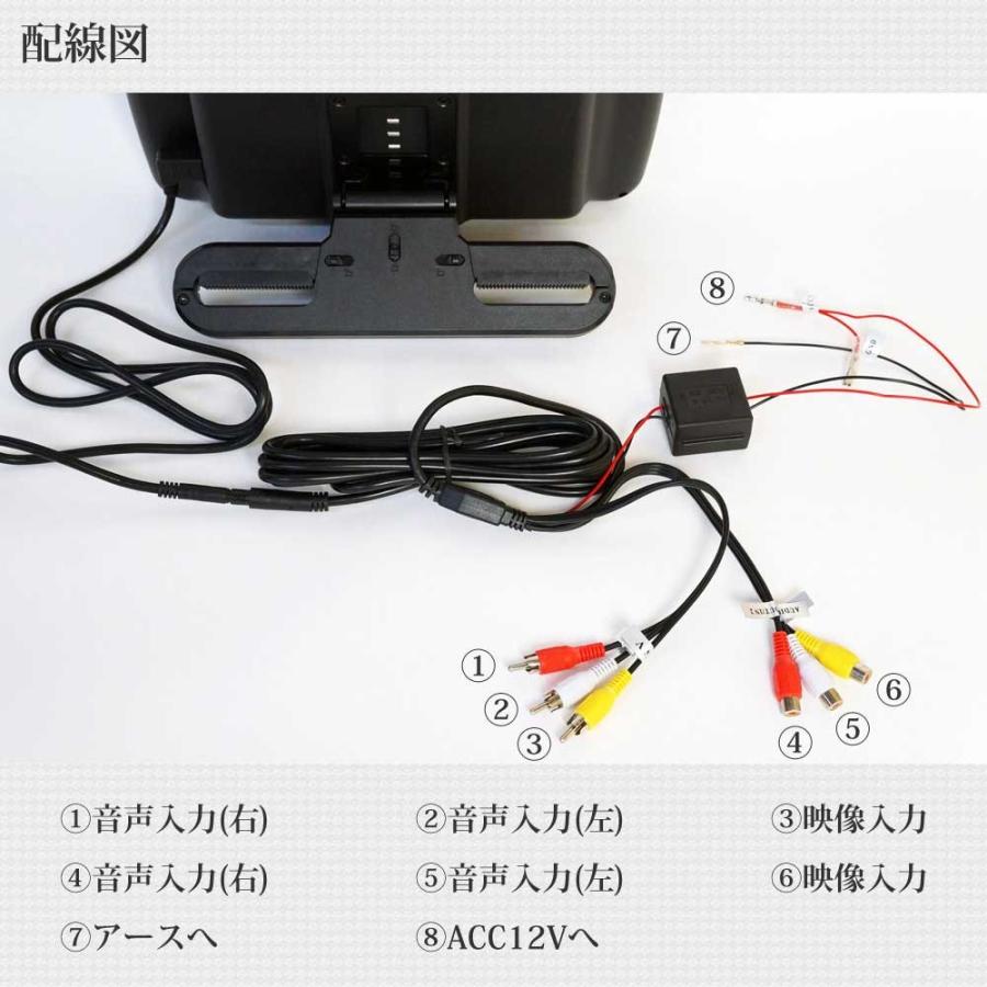 ヘッドレストモニター 2個セット DVD プレーヤー付 CPRM対応