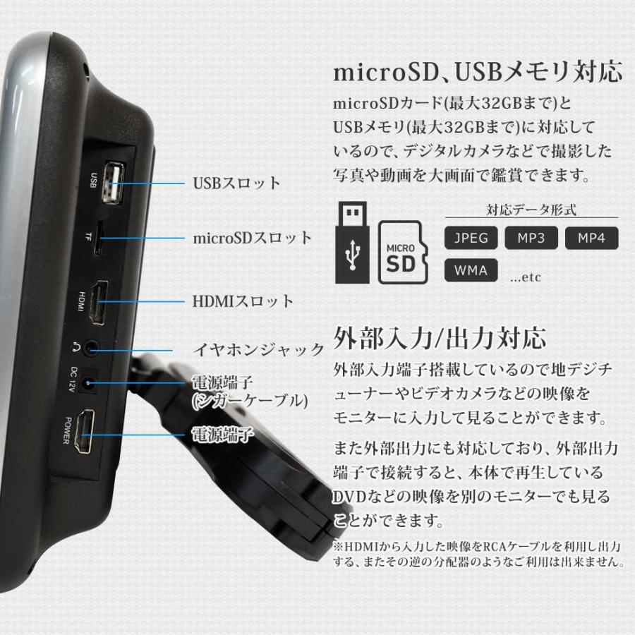 ヘッドレストモニター DVDプレーヤー 10.1インチ 後部座席 CPRM