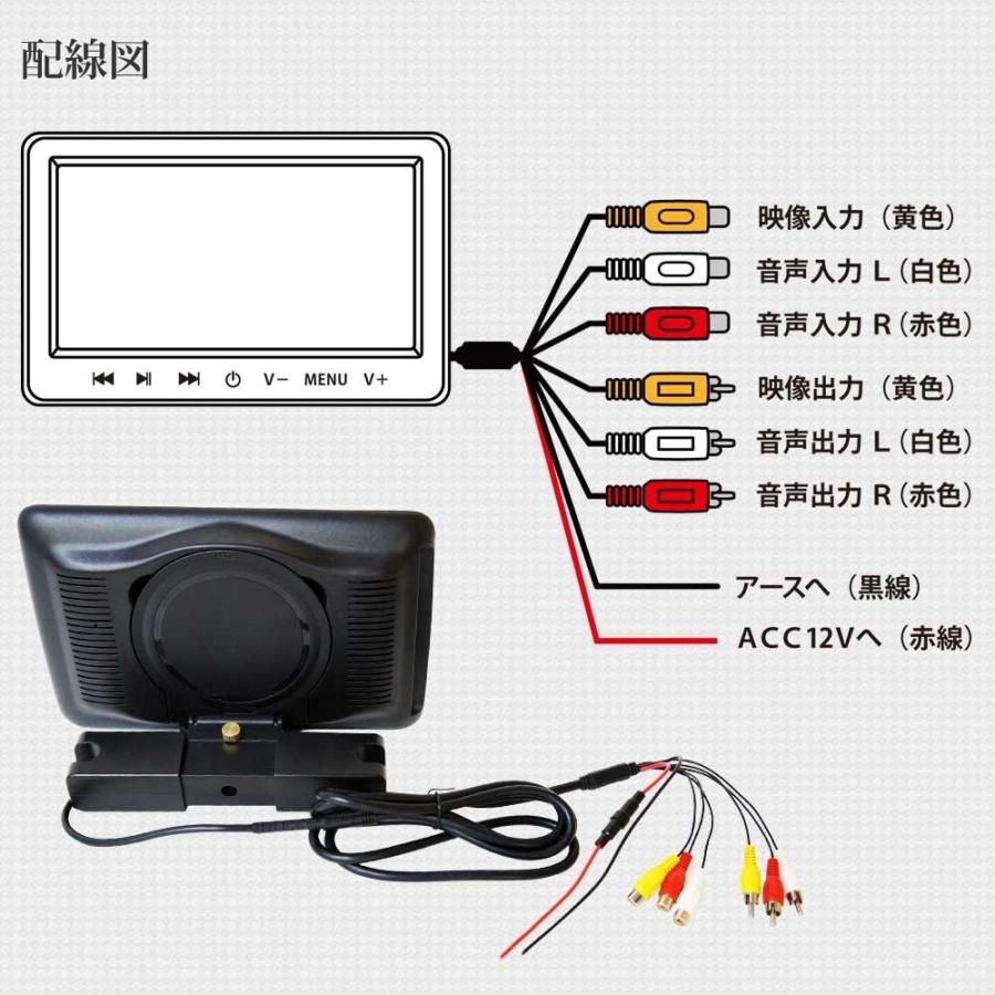 ヘッドレストモニター 2台セット 10.1インチ DVDプレーヤー  dvd 後部座席  リアモニター SONY製光学レンズ CPRM 対応 スマホ 送料無 HA103D-2｜lightingworld｜09