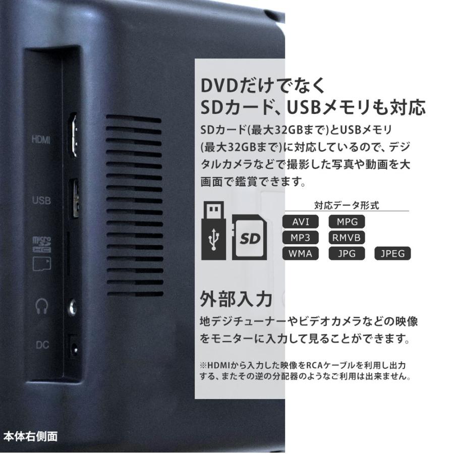 ヘッドレストモニター 10.1インチ 車 DVDプレーヤー 後部座席 真ん中