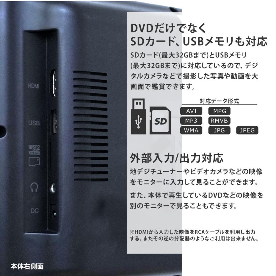 ヘッドレストモニター 10.1インチ 車 DVDプレーヤー 後部座席 スマホ