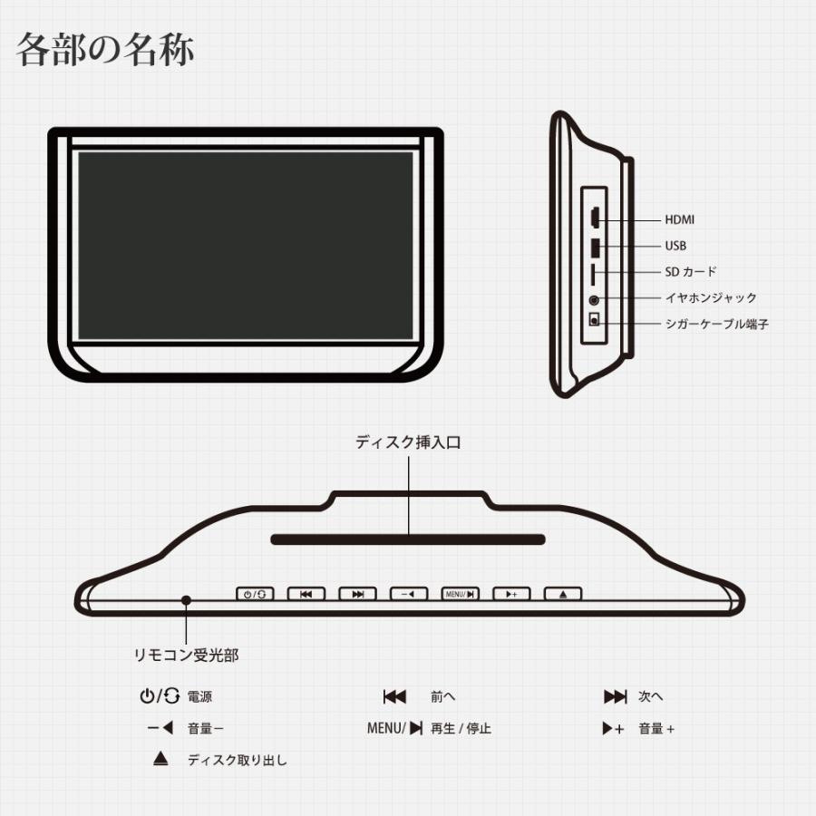 ヘッドレストモニター DVD 内臓 DVDプレーヤー 11.6インチ HDMI