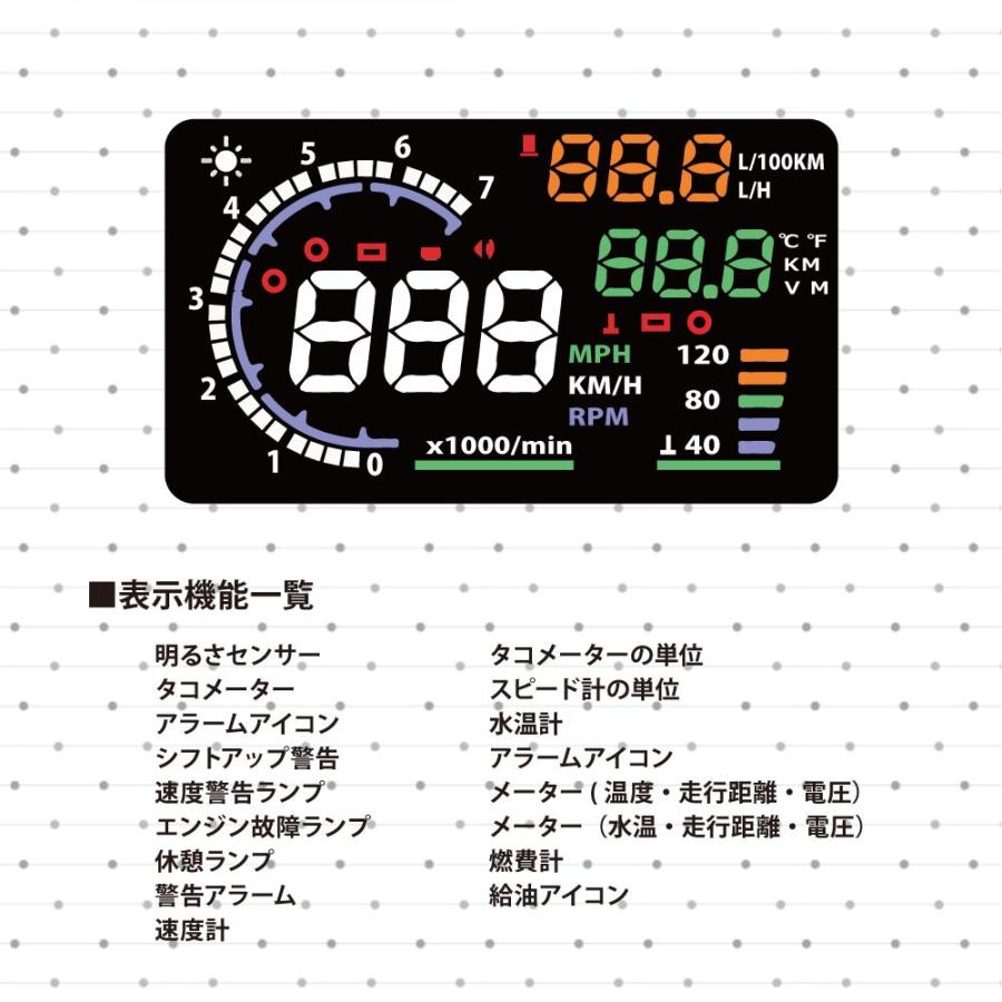 Hud ヘッドアップディスプレイ 後付け 日本語説明書付き Obd2 スピードメーター ポン付け 車 送料無 Hud550 Hud550 Lighting World 通販 Yahoo ショッピング