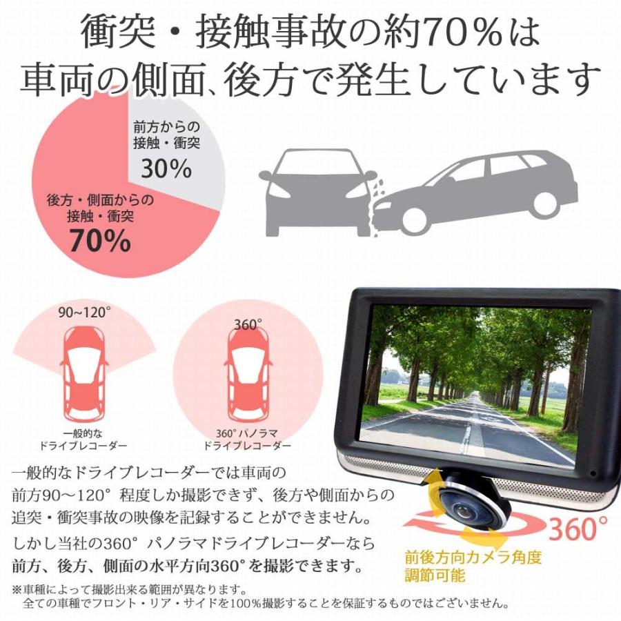 ドライブレコーダー 360度 ドラレコ用高耐久SDカード付属 すぐ使える 