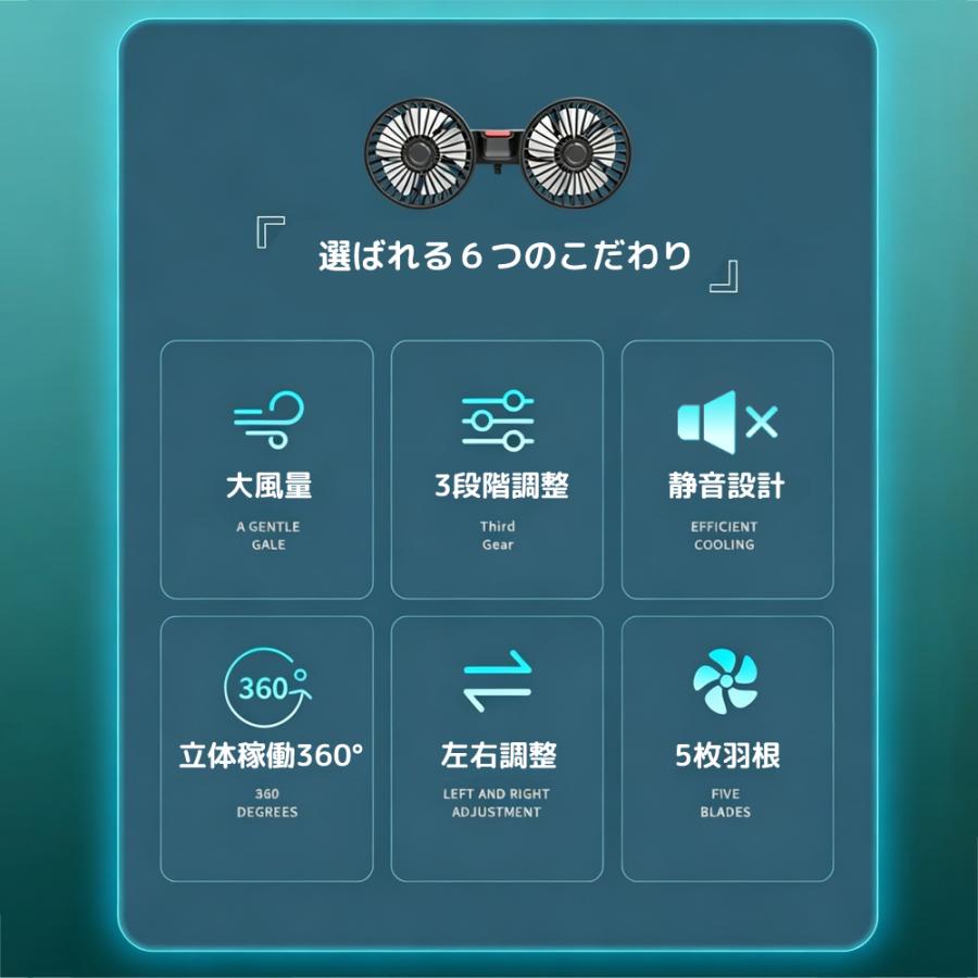 車 扇風機 サーキュレーター 後部座席 ツインファン 360度 角度調整可能 熱中症対策 車載扇風機 USB給電 ヘッドレスト カー扇風機 3階段風量 |  | 07