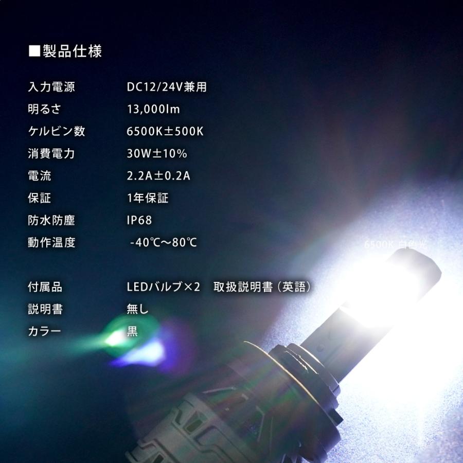 最新極光LEDヘッドライト　フォグランプh1 40000lm 最新極光LEDヘッドライト フォグランプh1 40000lm - メルカリ