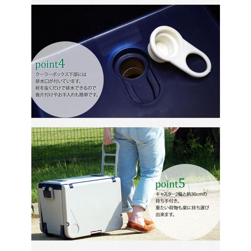 Peak - Barevones  Living ソフトクーラーボックスx正和レジャーシート Prairie House テーブル付クーラーボックス28L レジャーシート 2点