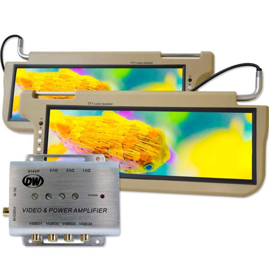 サンバイザーモニター 12.2インチ 分配器 セット 左右セット ブラック