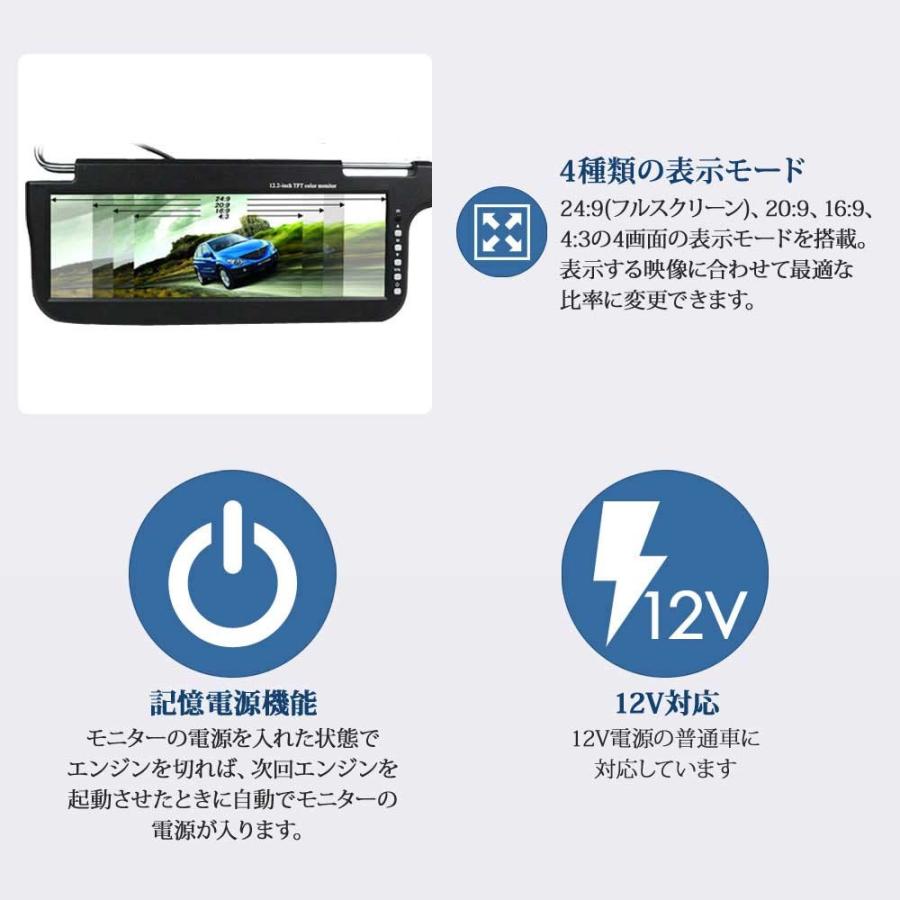 サンバイザーモニター 12.2インチ 分配器 セット 左右セット ブラック