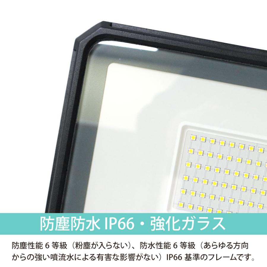 LED 投光器 薄型 20W 200W相当 1650LM 昼光色 投光器 led 防水 作業灯 IP66 屋内 屋外 看板灯 1.8m  送無 TKZ020｜lightingworld｜11