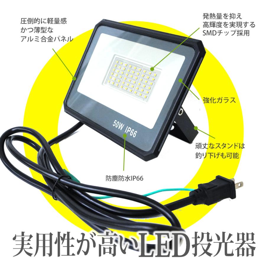 LED 投光器 薄型 20W 200W相当 1650LM 昼光色 投光器 led 防水 作業灯 IP66 屋内 屋外 看板灯 1.8m  送無 TKZ020｜lightingworld｜02