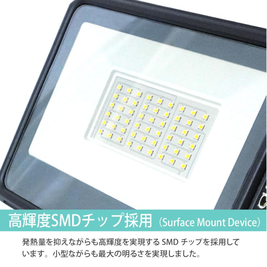 LED 投光器 薄型 20W 200W相当 1650LM 昼光色 投光器 led 防水 作業灯 IP66 屋内 屋外 看板灯 1.8m  送無 TKZ020｜lightingworld｜09