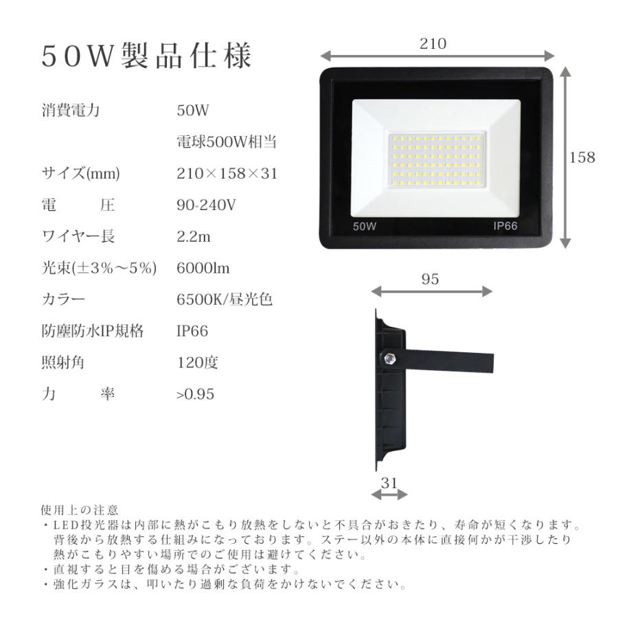 LED 投光器 薄型 50W 500W相当 6000LM 昼光色 led 防水 作業灯 IP66
