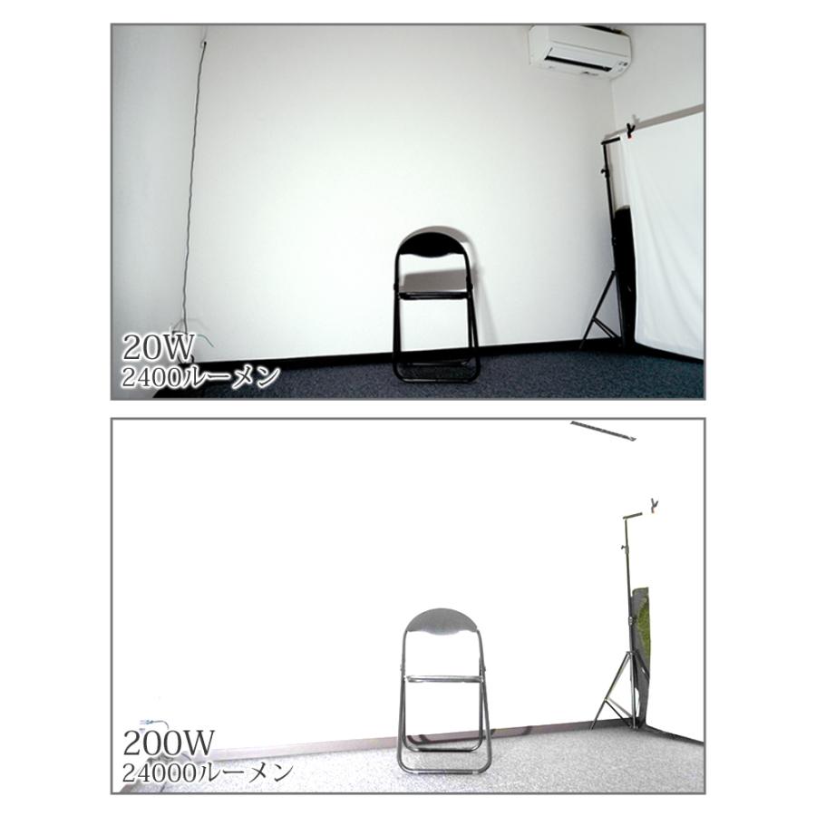 LED 投光器 薄型 100W 1000W相当 12000LM 昼光色 投光器 led 防水 作業灯 IP66 屋内 屋外 看板灯 2.2m  送無 TKZ100 |  | 05