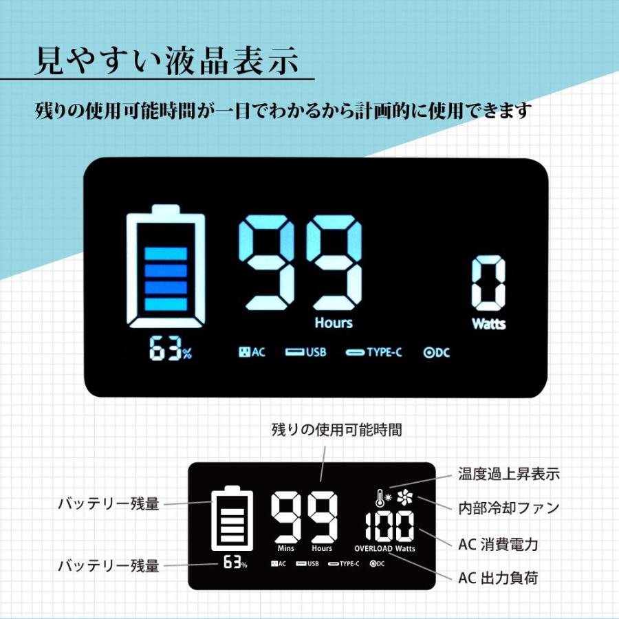 ポータブル電源 540wh 500W 150000mAh 蓄電池 リチウムイオン電池 大