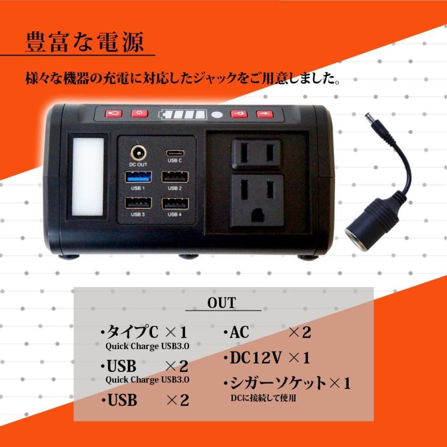 メーカー純正品】ポータブル電源 74wh 20000mAh 80w 家庭用蓄電池 1年