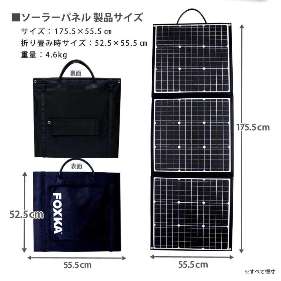 ポータブル電源 120000mAh ソーラーパネル 120W セット 1年保証 家庭