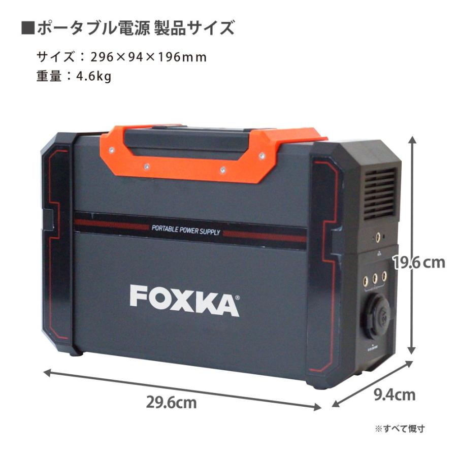 ポータブル電源 120000mAh ソーラーパネル 120W セット 1年保証 家庭